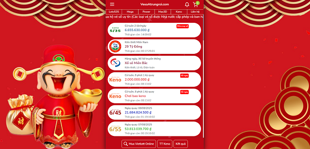 Phân cấp trả thưởng cho các đơn vị đại lý xổ số Phân cấp trả thưởng cho các đơn vị đại lý xổ số