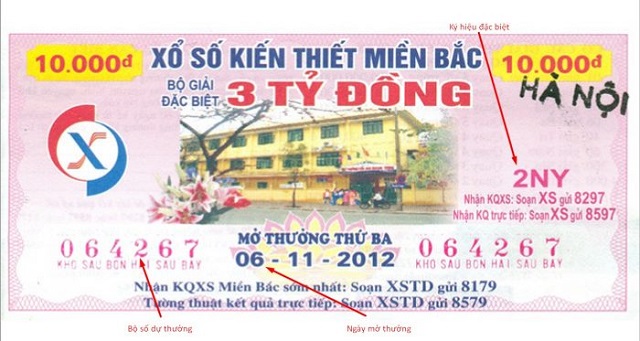 Xổ số Thủ đô là gì? Xổ số Thủ đô là gì?